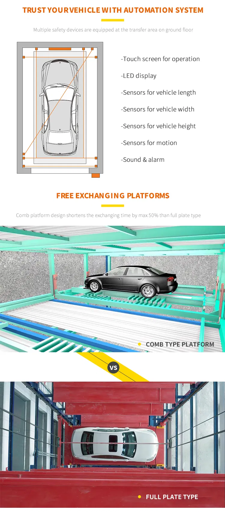 10-15 Levels Tower Automatic Parking System