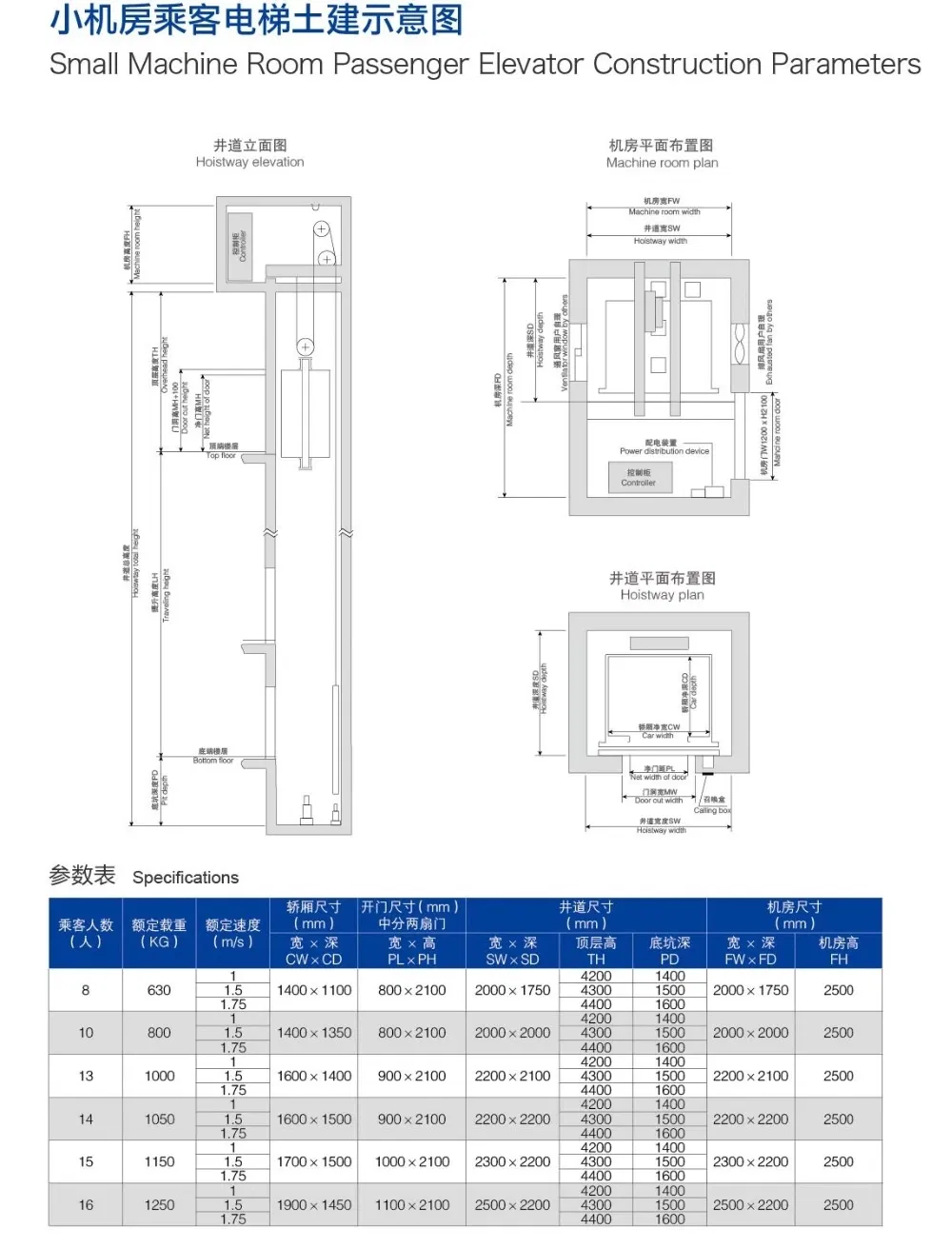 Superior Quality Passenger Lift Elevator Passenger Elevator in China