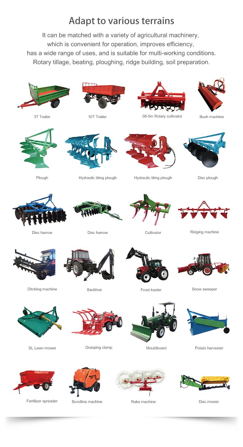 Mini Diesel Tractor with GPS and Free Accessories