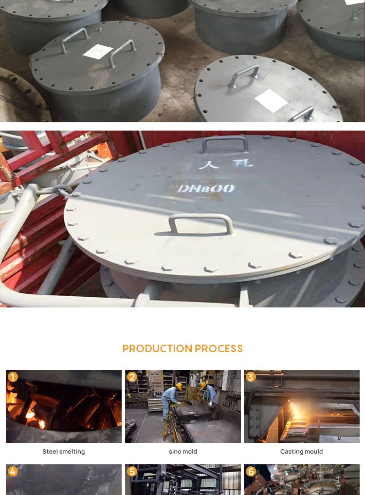 Best Price Rectangular Sanitary Tank Manhole Cover Standard 2205 2520 Pressure Manhole Cover