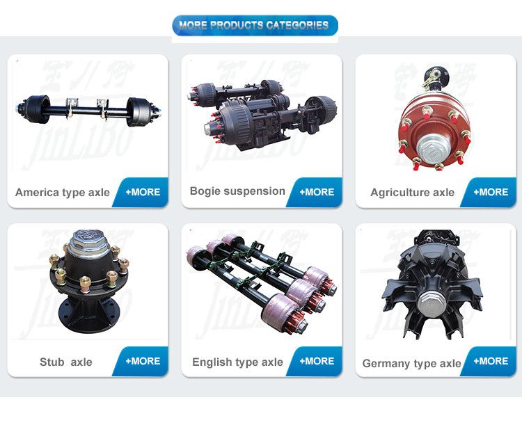 Bogie - 10 Holes 32t Spider Bogie Sales to Dubai