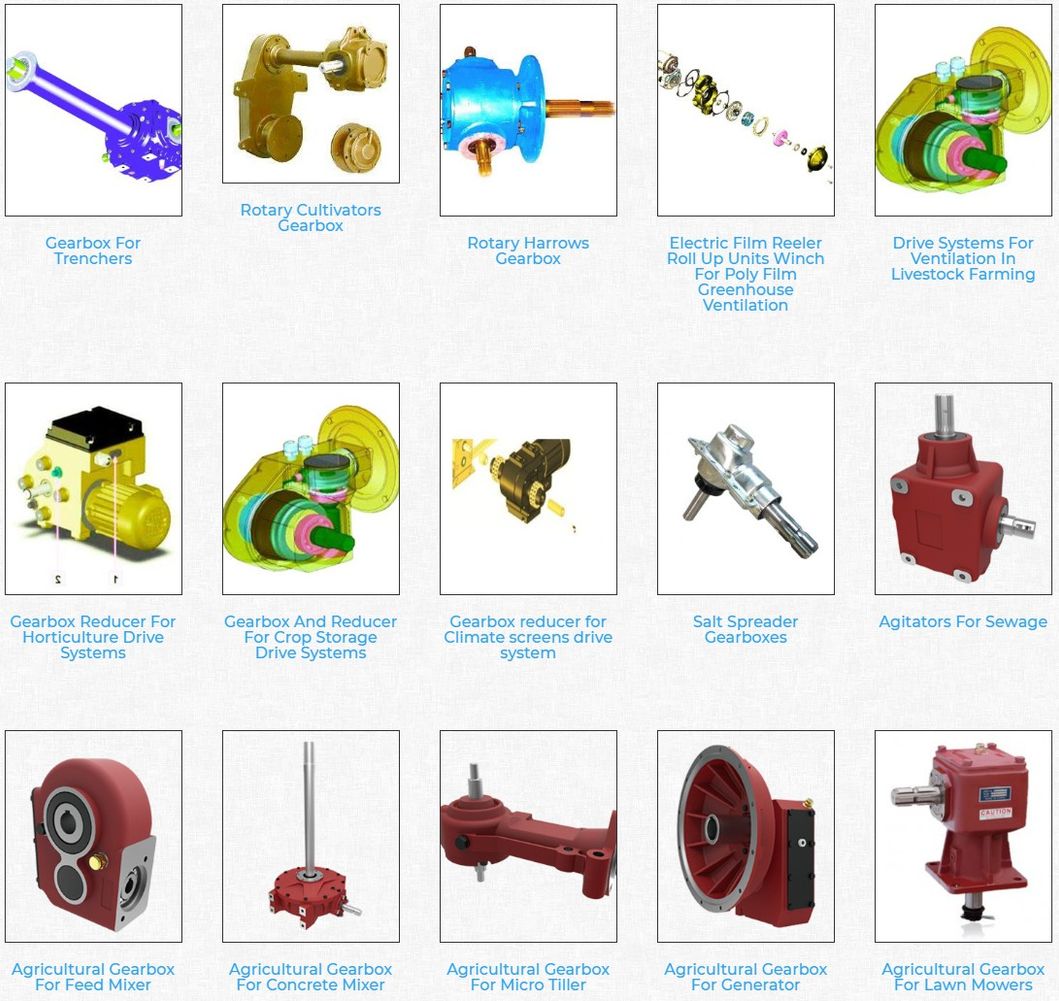 Udl Speed Variator Variable Reducer Coaxial Stepless Motor Gearbox Diecast Aluminium Alloy Silent Vibration-Free Running Stable Manufacture Udl Speed Variator
