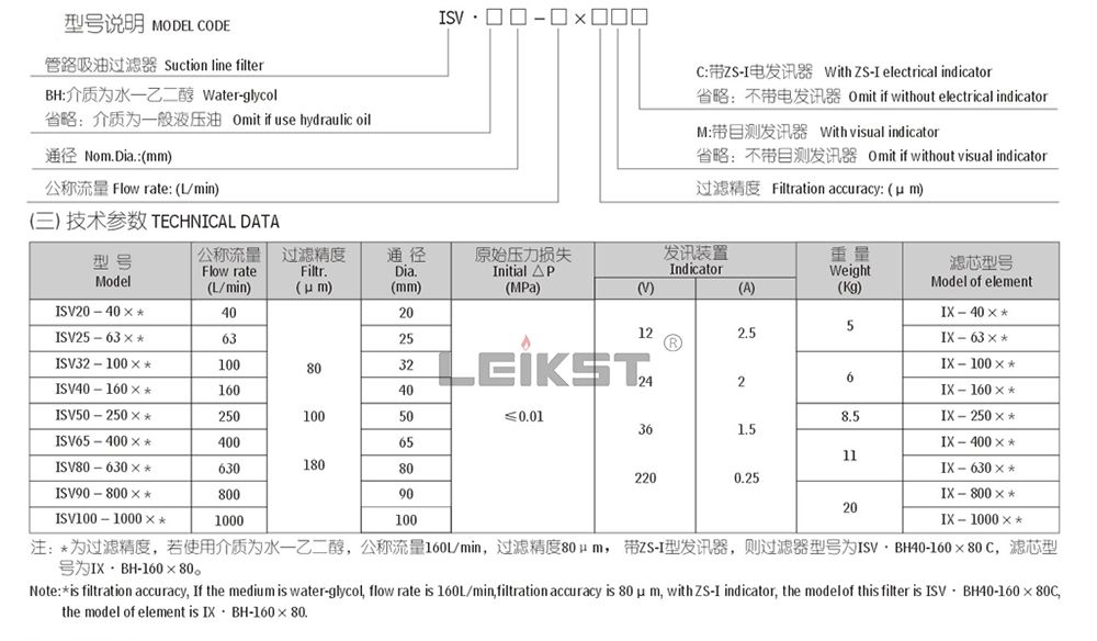 Isv Series Hydraulic Line Oil Filter Housing Suction Filter Zngl02010201 Leikst Cylinder Filter Element