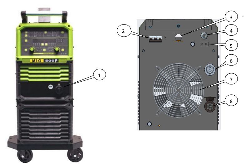 Digital Sanyu Pulse Gas Shielded MIG Welder Arc Welding Machine MIG300/500pw