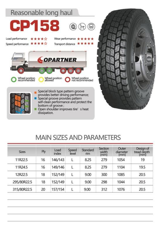 Copartner Haida Brand Truck Tires (1100R20 1200R20 295/80R22.5 315/80R22.5 385/65R22.5)