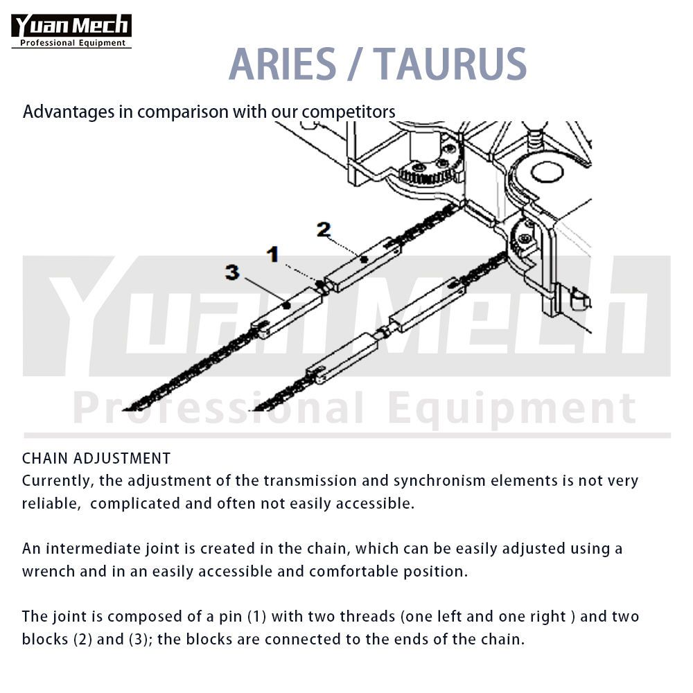 Yuanmech T4032ee Two Post Lift Top Connection with Electro Down Valve and Electromagnet Realese