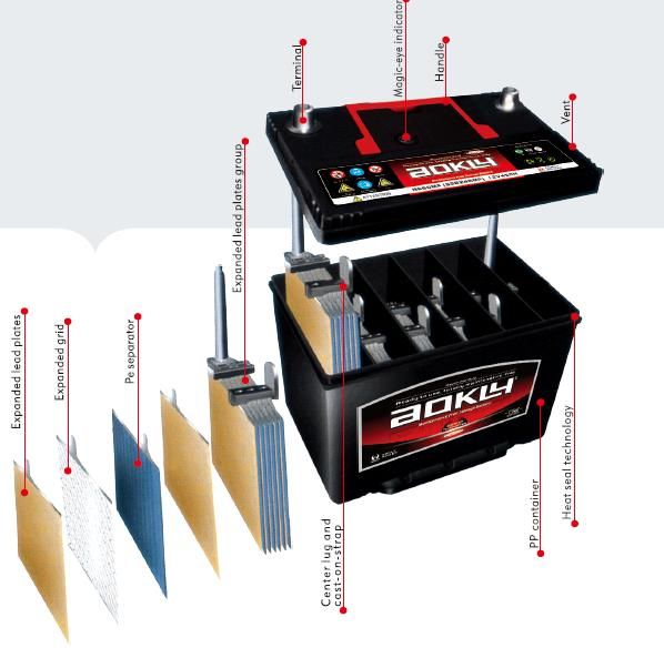 Aokly 100ah Maintenance-Free Mf Automotive Auto Battery for Japan Automobile Car Factory Wholesale Price 31-1000mf