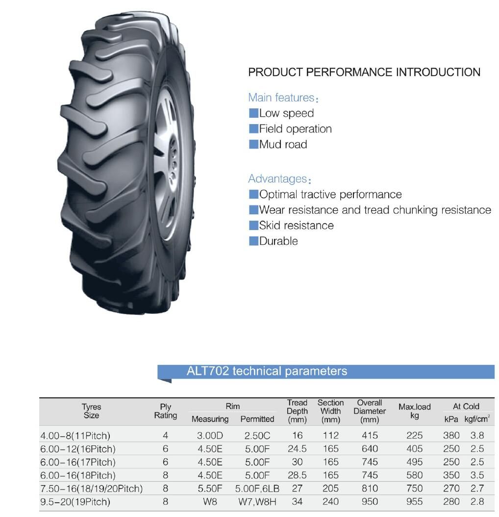 12-38-10pr Armour/ Taishan/ Goodride Agriculutural Tire Cotecna/ SGS/ BV with Quality Warranty