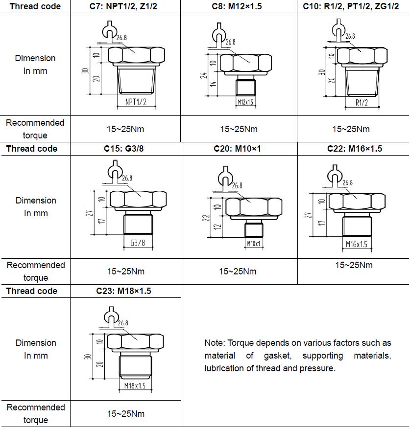 Air Water Oir Pressure Sensor PCM303