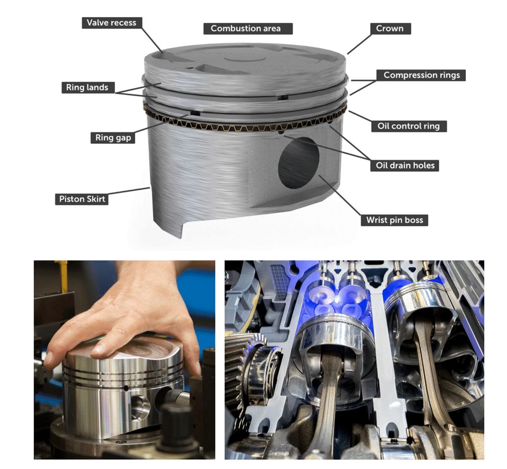 Good Price for Truck Engine Part Forged Piston Pump Set Pistons Rings Liner Kit 11258637807/11258657760/11258623260 for BMW