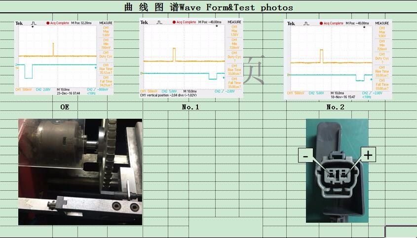 Auto Spare Parts ABS Wheel Speed Sensor OEM No: 1048603, 98VW2b372ba for Ford