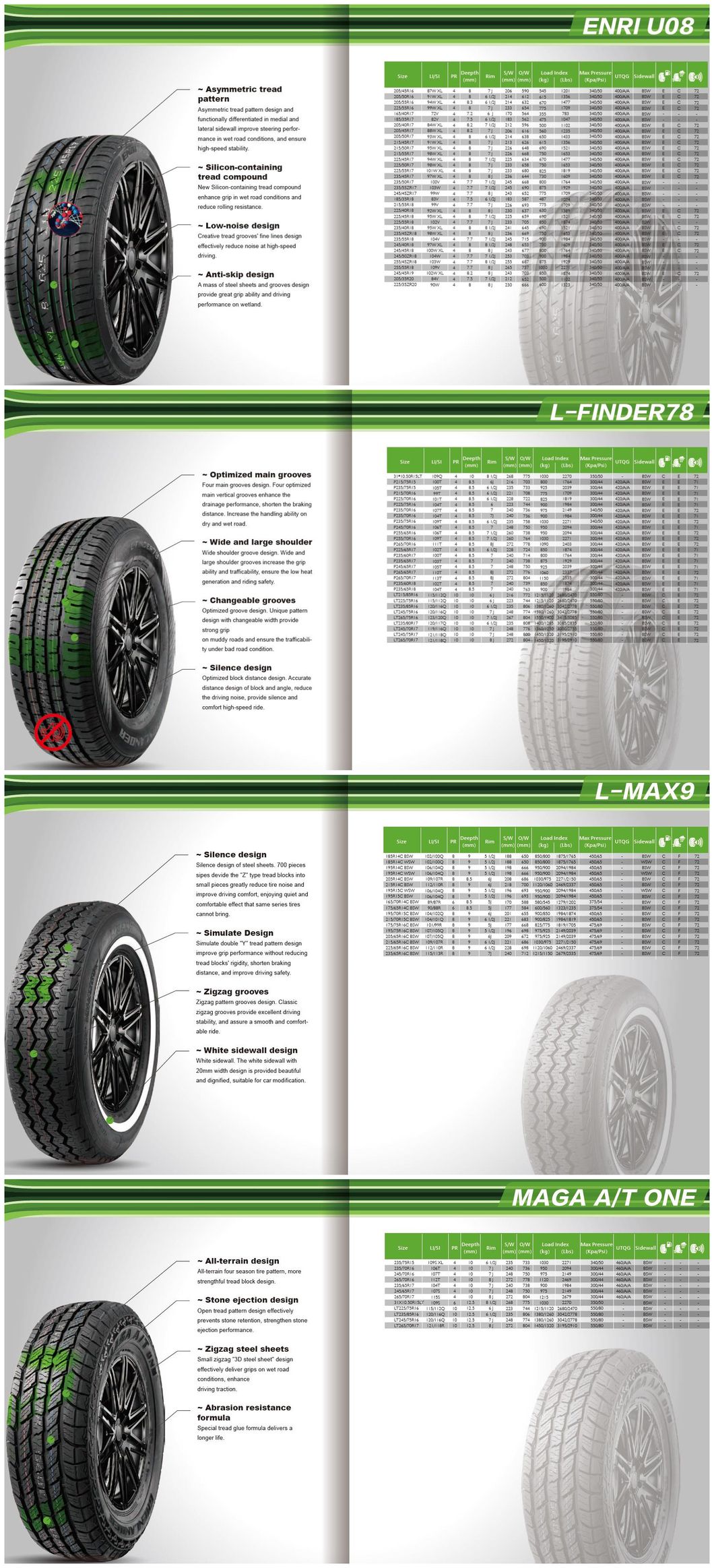Grenlander Ilink Lt Passenger Car Tires Maho 77 Lt235/85r16 Lt215/85r16 Lt285/75r16 Lt265/75r16 Lt245/75r16 Lt225/75t16 Lt305/70r16