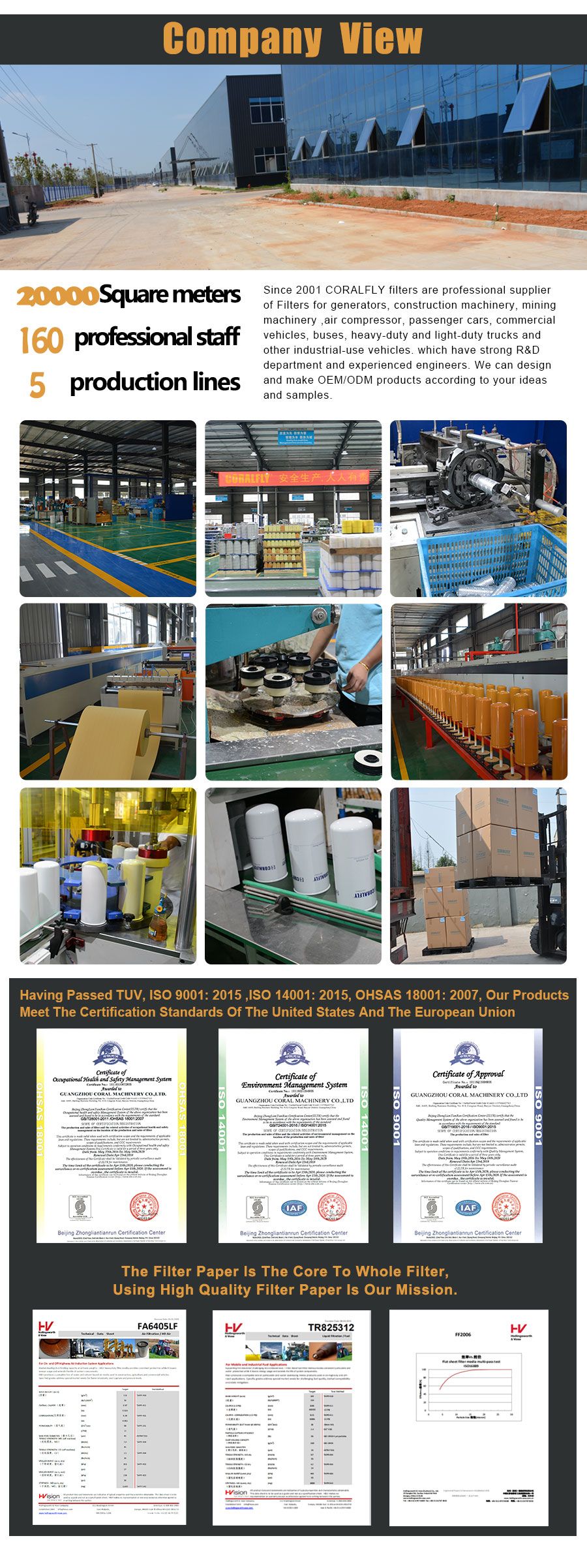 Coralfly Oil Filter 8981650710 1-13240187-0 1132401870 1-13240173-0 1132401730 1132401790 1-13240179-0 1-13210077-1 1132100771 1-13240077-1 for Isuzu Filter