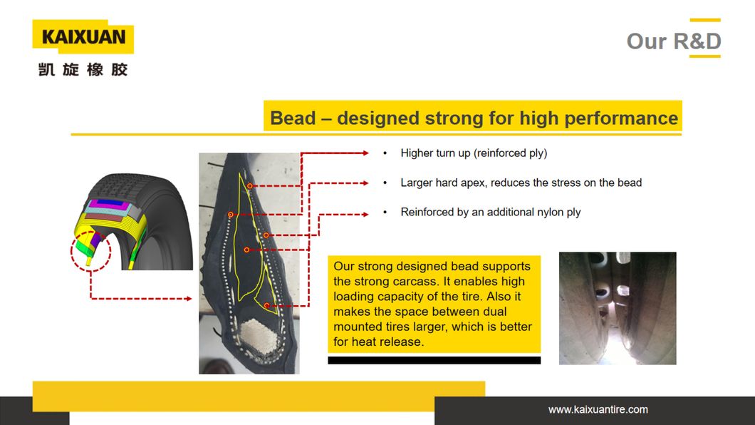 12r22.5 Good Quality Radial Truck Tyre with Excellent Durability