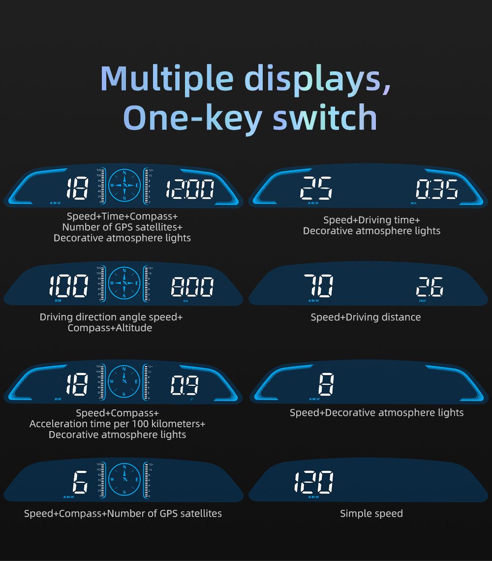 G3 Car Hud Head up Display GPS Speedometer on Board Computer Smart Digital Clock Alarm Gauge Automobile Accessories Cartronics