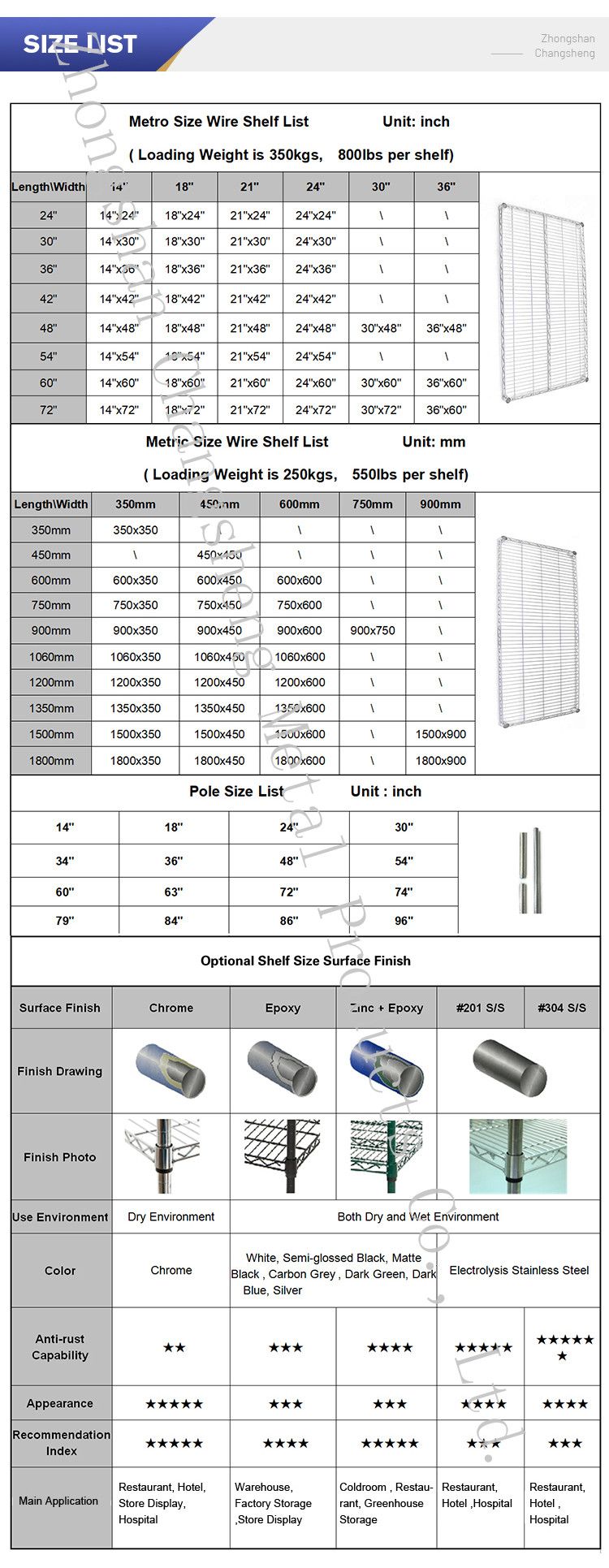Factory Direct 4 Tiers Heavy Duty Chrome Steel Warehouse Storage Rack with Shelf Ledges