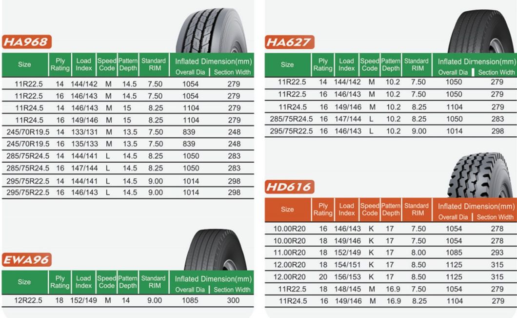 All Steel TBR Tyre Radial 275/80r22.5 Truck Tyre Hemisphere Horizon HD699+ 12.00r24 HD616+ 6.50r16 7.00r16 Frideric Chilong Steprisng Doveroad Truefast Bossway