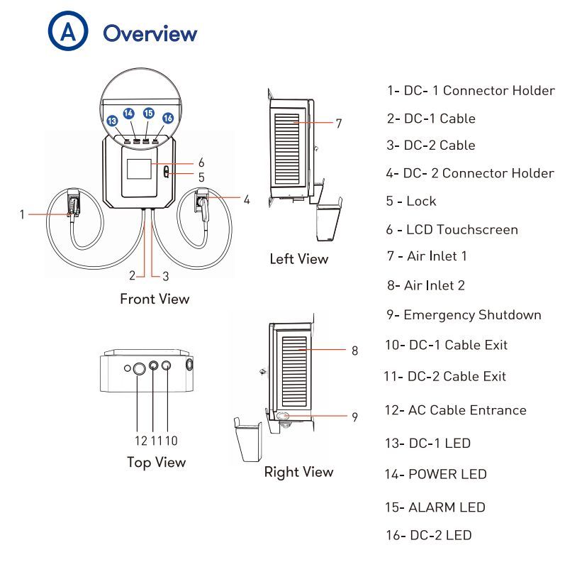 RCD Load Balance Floor Stand EV Charger Pile Ocpp 30kw DC Charging Station Level3 DV Charger EV Fast Charging