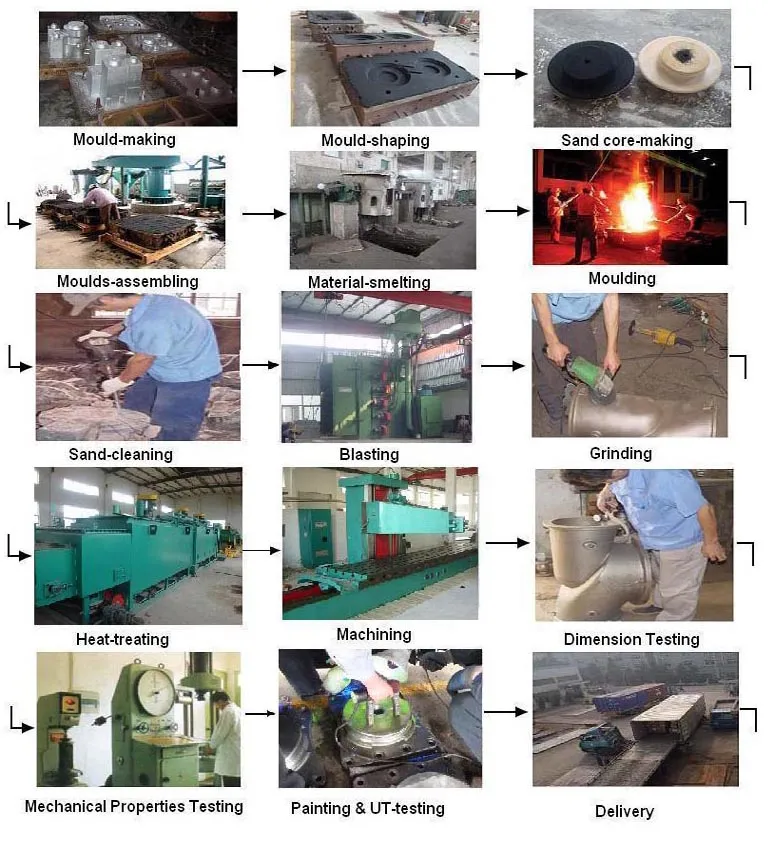 Cast Iron Bushing for Pulley or Sheave