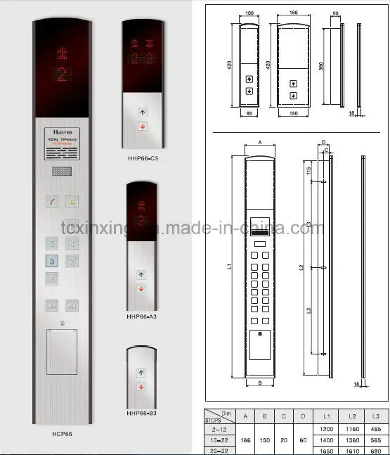 Wall-Hanging Elevator Control Panel