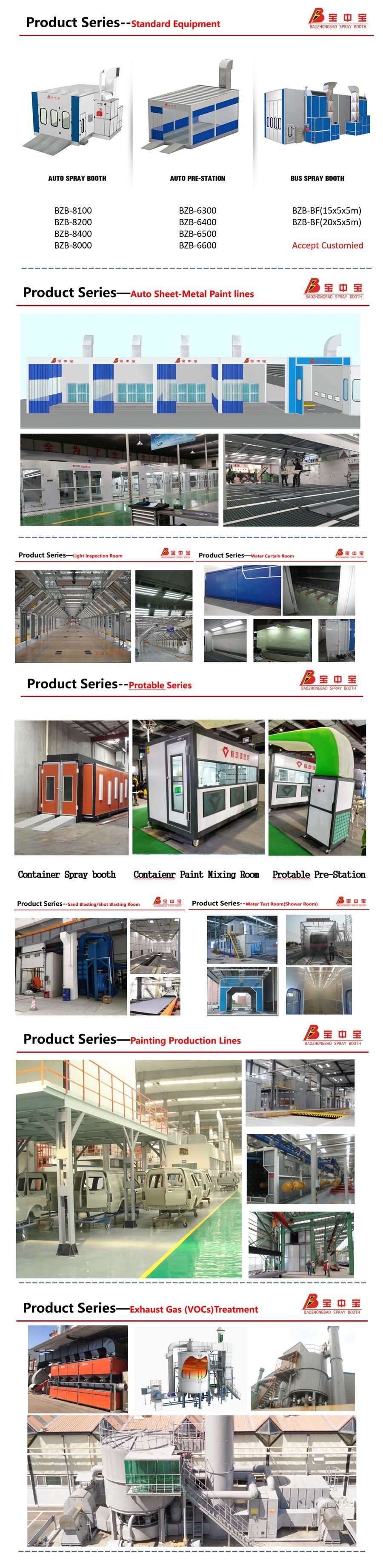 High-Efficiency Paint Spraying Line for Steel Profiles Industry Painting Booth
