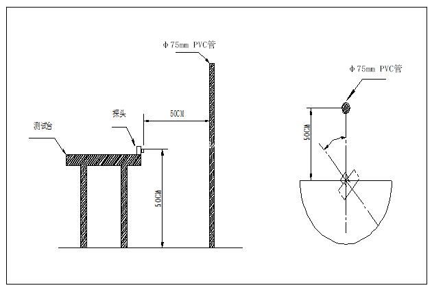 40kHz High Sensitivity Ultrasonic Transducer for Parking Sensor