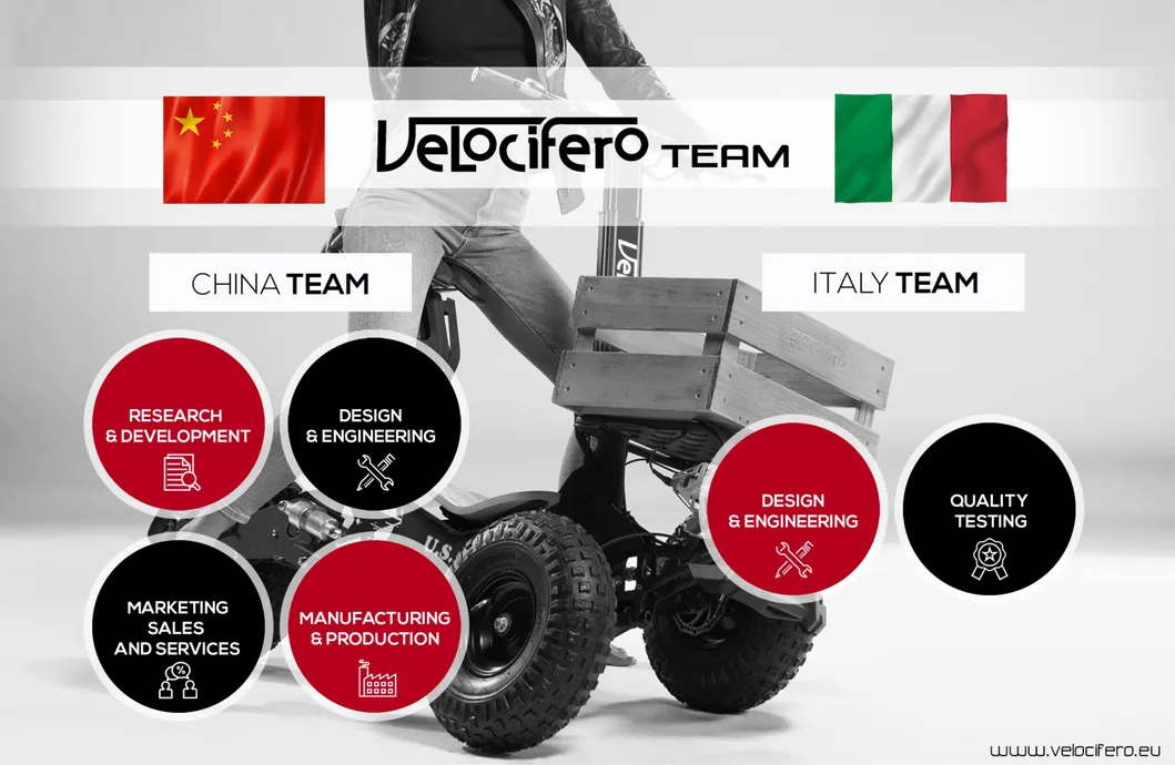 Velocifero Minimad 800W Motor 10.4ah Lithium Battery High-Speed Electric Scooter