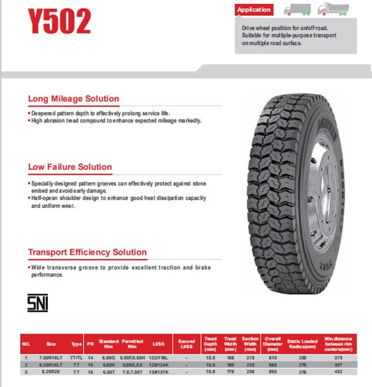 Duraturn Brand Truck Tyres with Famous Pattern Y501 10.00r20 11.00r20 12.00r24 12r22.5 225/70r19.5 Y501+/Dd51 315/80r22.5 9.00r20 265/70r19.5 Aosen Joyall
