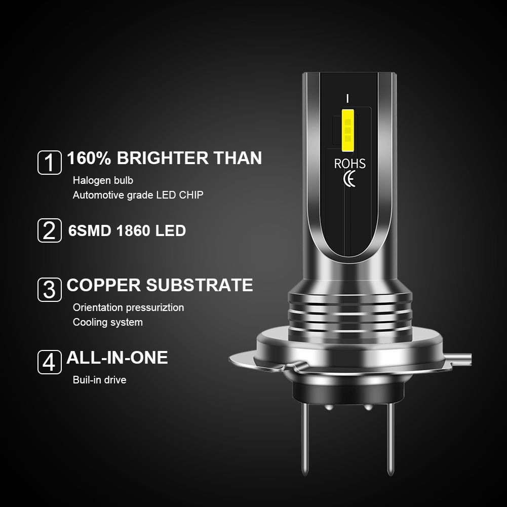 R3 10W 4000lm 12V-24V Mini Customized 6000K H1 H3 H7 H8 H11 H13 LED Lamps for Driving