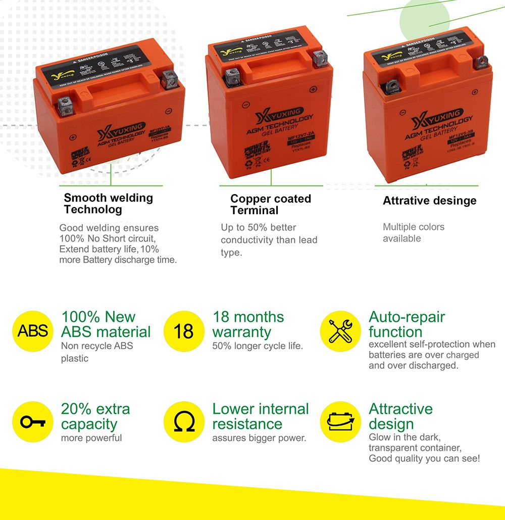Factory Motorcycle Spare Parts Maintenance-Free Motorcycle Battery for Motorbike