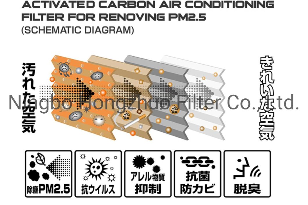 Qlent Manufacturer Professaionl Air Filter 13780-60g00 for Car for Suzuki Baleno 1378060g00