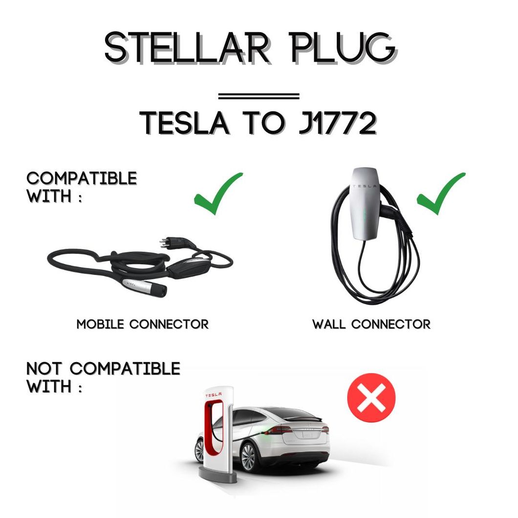 EV Charger Chademo Adapter to SAE J1772 Supercharger Type1 Charging Adapter Tesla to J1772 for Tesla Model Y