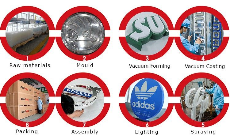 Custom 3D Molded Vacuum Forming Auto Car Logo Signs