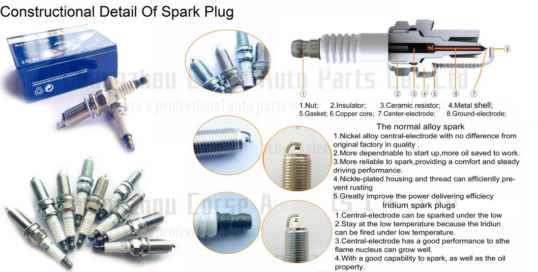 Common Engine Spark Plug for Ford CV6e-12405-AA&#160; 1s1j-12405-Eb&#160;