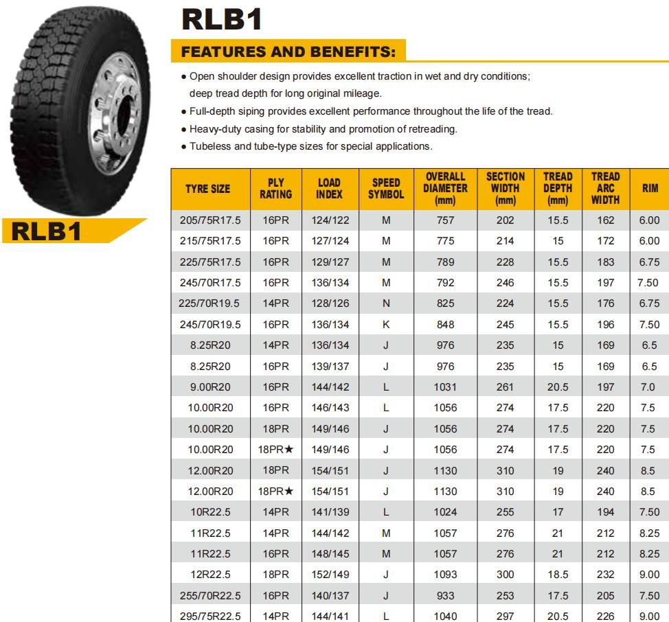Warranty: 3 Years! Double Coin Brand Tires with No. 1 Quality Rlb1 9.00r20 10.00r20 11.00r20 315/80r22.5 225/70r19.5 245/70r19.5