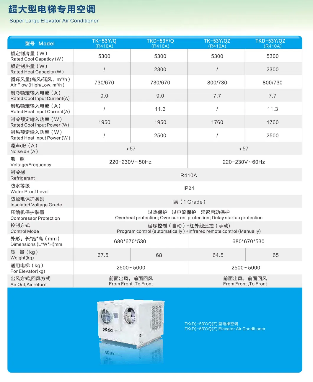 Nkd-25y/S (S2) Heshan Elevator Air Conditioner Price From Factory