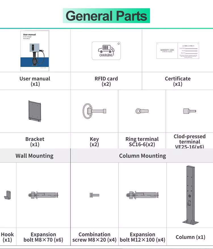 High Level DC EV Charger Wall Mounted EV Charging Pile for Park or Car Station DC Fast EV Charger 20kw 30kw