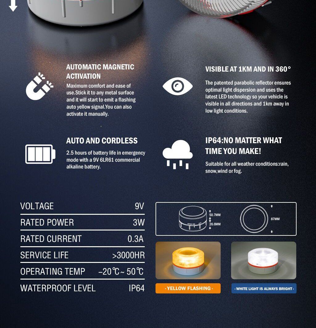 LED Warning Signal Lights 3W 9V 1800K Signboards Traffic Warn Lamp Help Signal Light for Cars Road Obstruction Lights