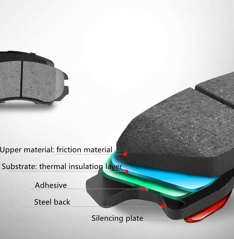 High Investment Casting Non Standard Automobile Pads Brake for Benz Wheel