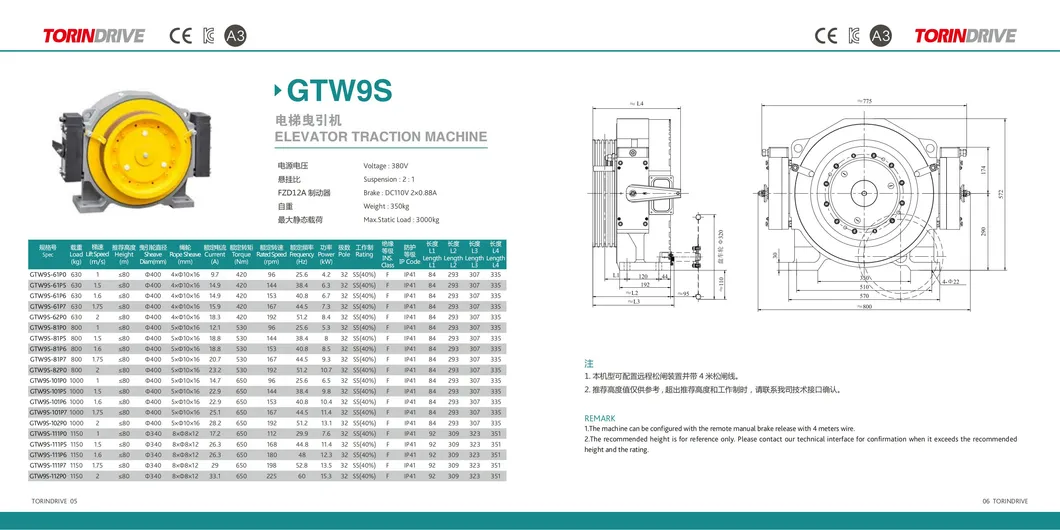 Elevator Spart Parts Villa Elevator Goods Elevator Passenger Elevator Lift Tractor Drive Motor