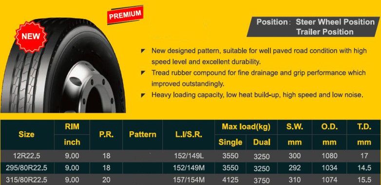 All Steel Radial Tubeless Heavy Duty Truck and Bus Tyres 11r22.5 12r22.5 295/80r22.5 315/80r22.5 for Long Haul/Long Distance Transport