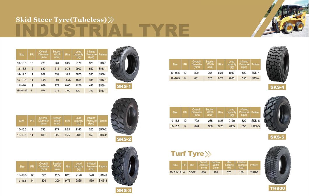 Skid Steer Tire 10-16.5 12-16.5 10.5/80-18 12.5/80-18 16.9-24 16.9-28 17.5L-24 19.5L-24 21L-24 18.4-26 11L-16 11L-15lt 23.1-26 15-19.5 14-17.5 18.4-26 19.5-24