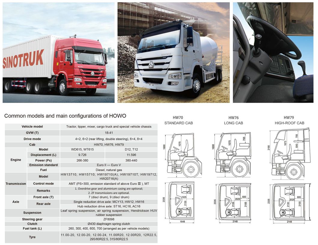 Sinotruk 16 Speeds Automatic Smart Shift Transmission HOWO A7 Tractor