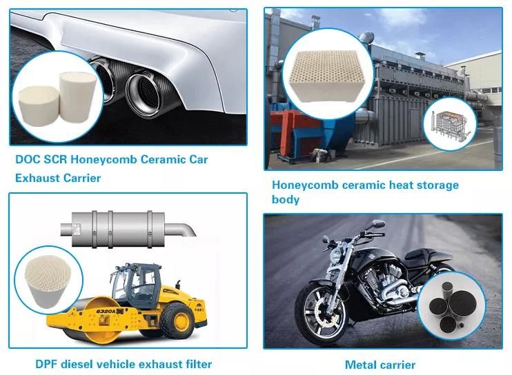 Ceramic Substrate Catalytic Converter Catalytic Converter Prices Ceramic Honeycomb for Catalyst Converter