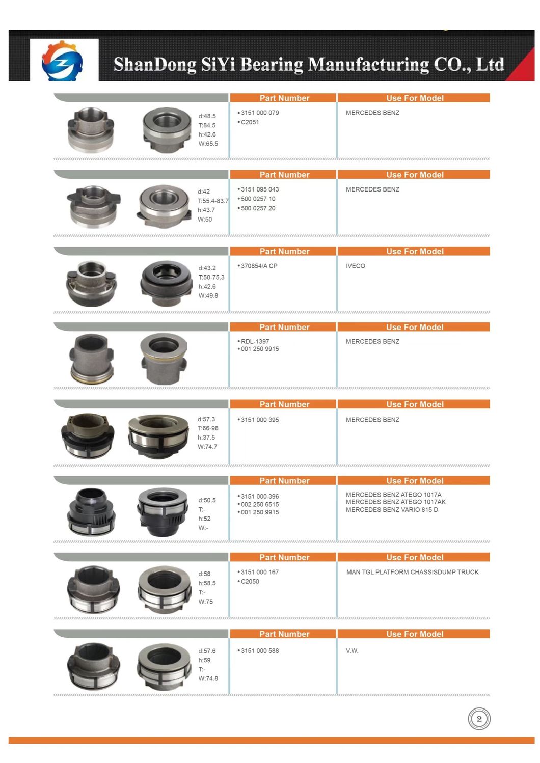 Auto Motorcycle Car All Type of Wheel Hub Clutch Release Bearing 48tkb3201