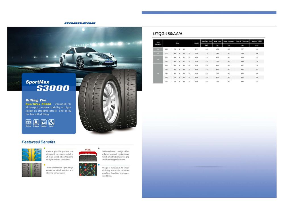 Habilead/Kapsen Brand Passenger Radial Car Tyre 185/65r14 with Competitive Price Wholesale SUV/at/Mt/UHP/St/Van/LTR/Winter Hot Sale All Terrain Car Race Tires