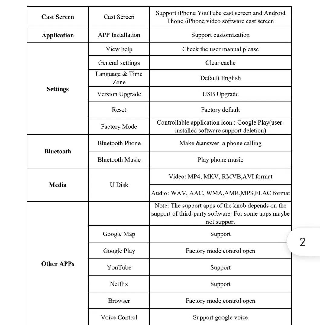 Silverstrong Carplay Ai Box Android Box Car Multimedia Player for Audi Mercedes-Benz Porsche Volkswagen Volvo