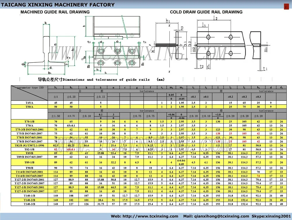 Guide Rail for Elevator T127-1/B