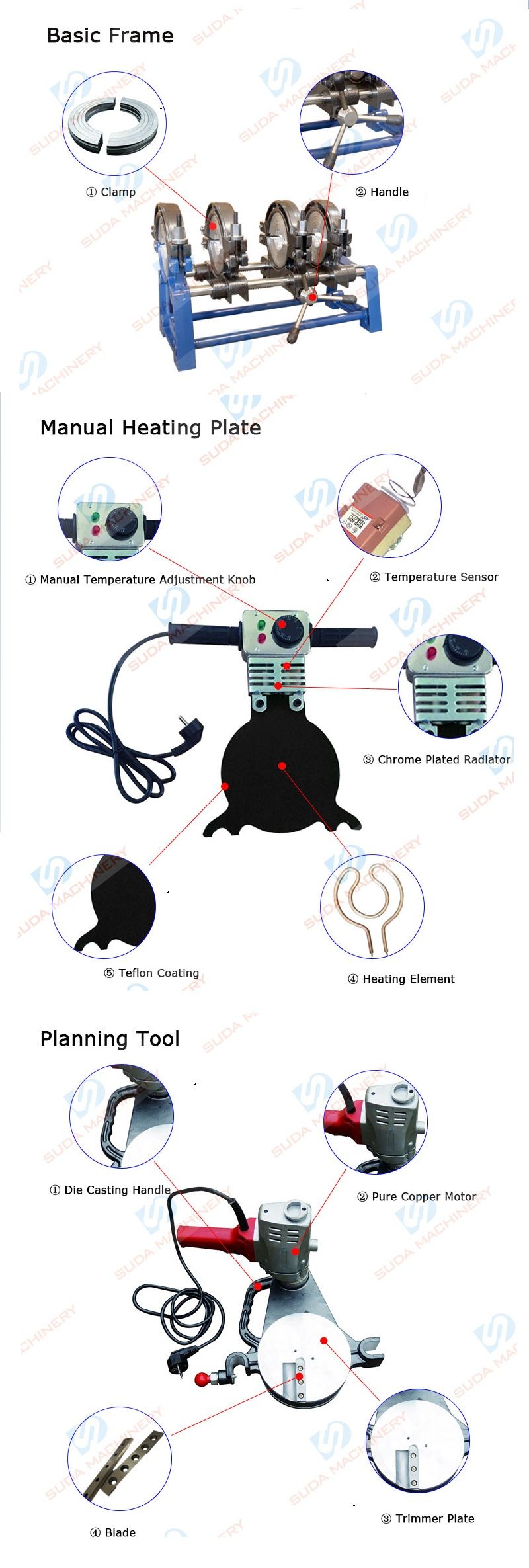 Sud160m-4 HDPE Pipe Welding/Butt Fusion Welding Machine