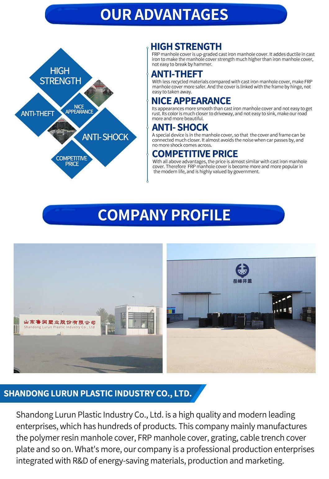 900X900 BMC/SMC/FRP Composite Square Manhole Cover with Pull Ring